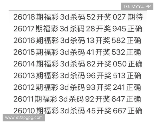 福彩3D今晚最新开奖号码是多少？